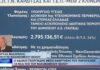 Βόλος Ο Άδωνις Γεωργιάδης μέσω ανάρτησής του παρουσίασε τα νέα ΤΕΠ του Νοσοκομείου Βόλου 240826