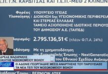 Βόλος Ο Άδωνις Γεωργιάδης μέσω ανάρτησής του παρουσίασε τα νέα ΤΕΠ του Νοσοκομείου Βόλου 240826