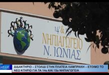 Βόλος Διδακτήριο – στολίδι στην πλατεία Λαμπράκη – Έτοιμο το νέο κτήριο 090926