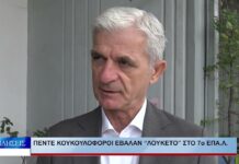 Λάρισα Πέντε κουκουλοφόροι έβαλαν λουκέτο στο 7ο ΕΠΑΛ Λάρισας 300926