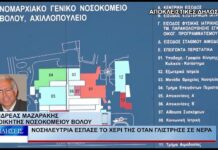 Βόλος Χωρίς γιατρό εργασίας το Νοσοκομείο 211026
